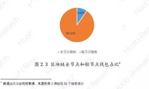 关于元兽链游连接TP钱包失败的解决方案与常见问题解析
