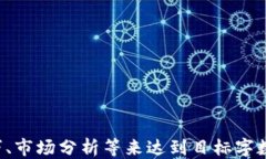   TP钱包：快速查看币种信