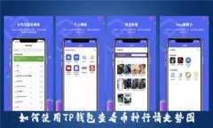  如何使用TP钱包查看币种