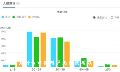 TP钱包：为什么中国用户无法使用及其解决方案