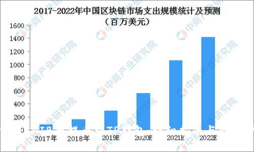 如何将SHIB币提币到TP钱包：详细指南与操作步骤
