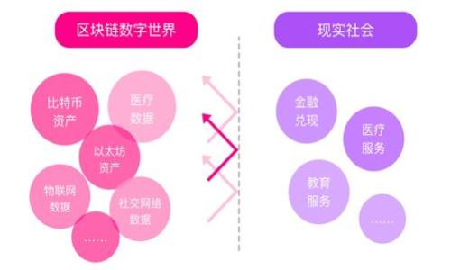 

TP钱包：最新提交代币头像的详细教程