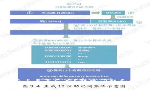 : TP钱包页面点击无反应？解决问题和常见故障指南