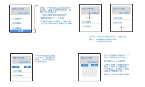 如何使用TP钱包进行摊煎兔子交易