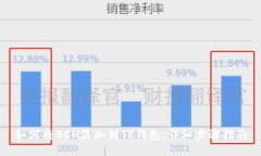 如何将BCH添加到TP钱包：详