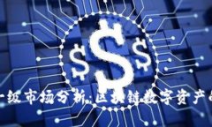 TP钱包一级市场分析：区块