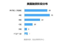 TP钱包中提示风险的币种解