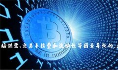 在加密货币市场中，TP钱包
