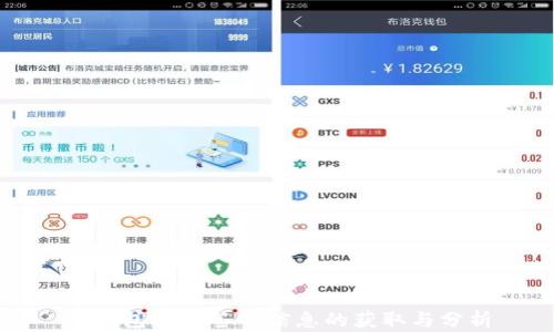 
TP钱包授权签名信息的获取与分析