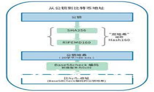 在TP钱包如何挂单交易：详细教程与技巧