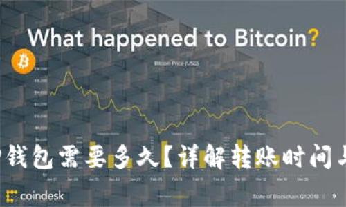 提币到TP钱包需要多久？详解转账时间与注意事项