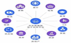 fahao/fahaoTP钱包如何顺利转