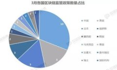 TP钱包APP浏览器全面上线，