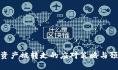 TP钱包资产被转走的应对策