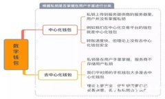 TP钱包买的币突然暴涨：如