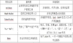 TP钱包：如何快速清理浏览