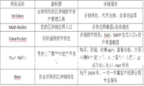 TP钱包：如何快速清理浏览器缓存的步骤与技巧