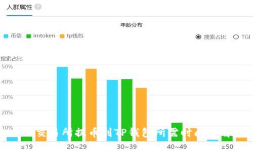 从交易所提币到TP钱包所需时间详解