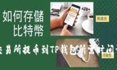 从交易所提币到TP钱包所需