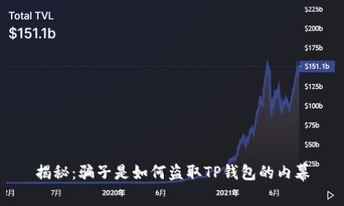 揭秘：骗子是如何盗取TP钱包的内幕