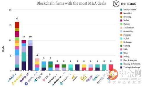 TP钱包最新版本添加应用的详细指南