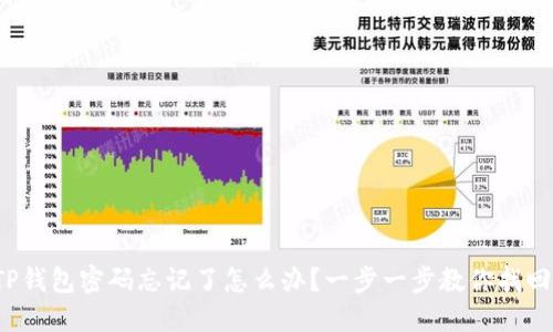 TP钱包密码忘记了怎么办？一步一步教你找回！