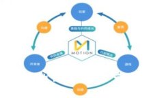 探索HCT数字货币游戏的世界：给你带来无限可能