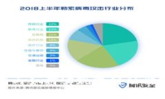 TP钱包在国内如何实现跨链