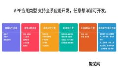 TP钱包免费下载及使用全攻