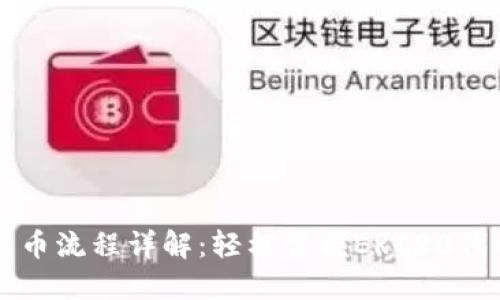 以太坊钱包发币流程详解：轻松掌握ERC20代币创建与管理