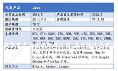 通过冷钱包进行扫码签名是一个涉及数字资产安