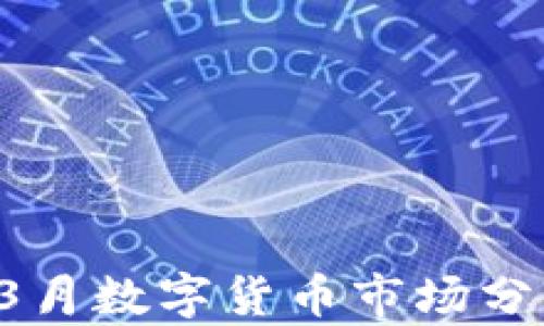 
2023年3月数字货币市场分析与展望