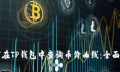 如何在TP钱包中查询币价曲