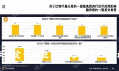 TP钱包与银行卡绑定详细教