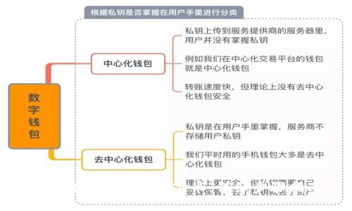 如何在TP钱包充值Q币：详细步骤指南