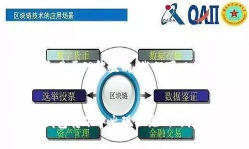 为了提供一个易于理解且的，我们可以考虑以下内容：


如何解决TP钱包转账中出现二维码的问题