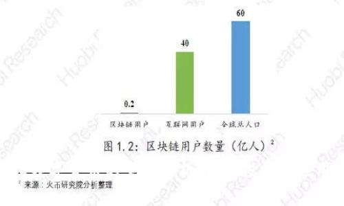 ### PGB数字货币的全面解析：未来投资与应用价值探讨