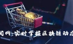 数字货币新闻网：实时掌