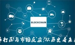   数字货币打压与市场反应