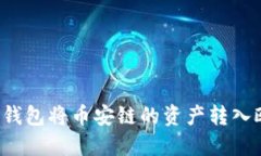 如何通过TP钱包将币安链的