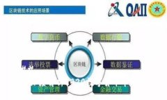 ### 老梁深度解析2020数字货