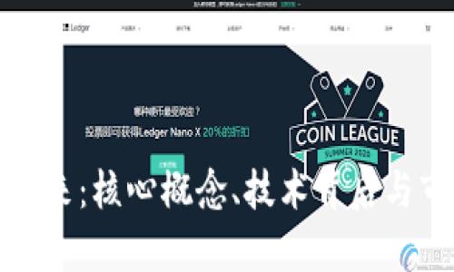 数字货币的未来：核心概念、技术背后与市场前景分析