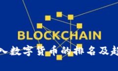 各国投入数字货币的排名