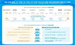 FISU数字货币的负面影响与
