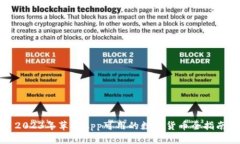 2023年苹果App可用的数字货