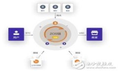 TP钱包以太坊转账详解：遇