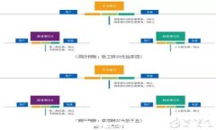 TP钱包如何显示购买的数字