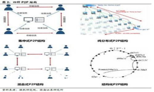 ### 解决TP钱包扫码提示无法识别二维码的问题
