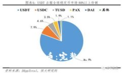TP钱包如何购买BZZ币：完整指南与常见问题解答