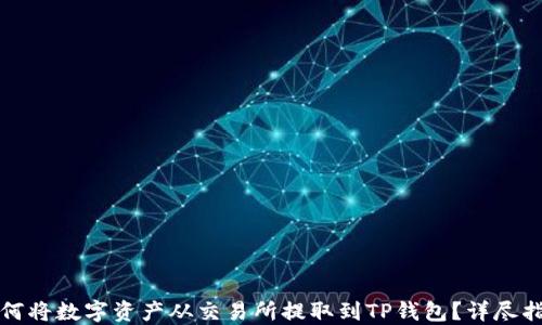 
如何将数字资产从交易所提取到TP钱包？详尽指南